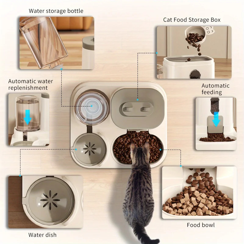 Comedero Automático para Gatos - Royal Canin Food Medium reseña y precio